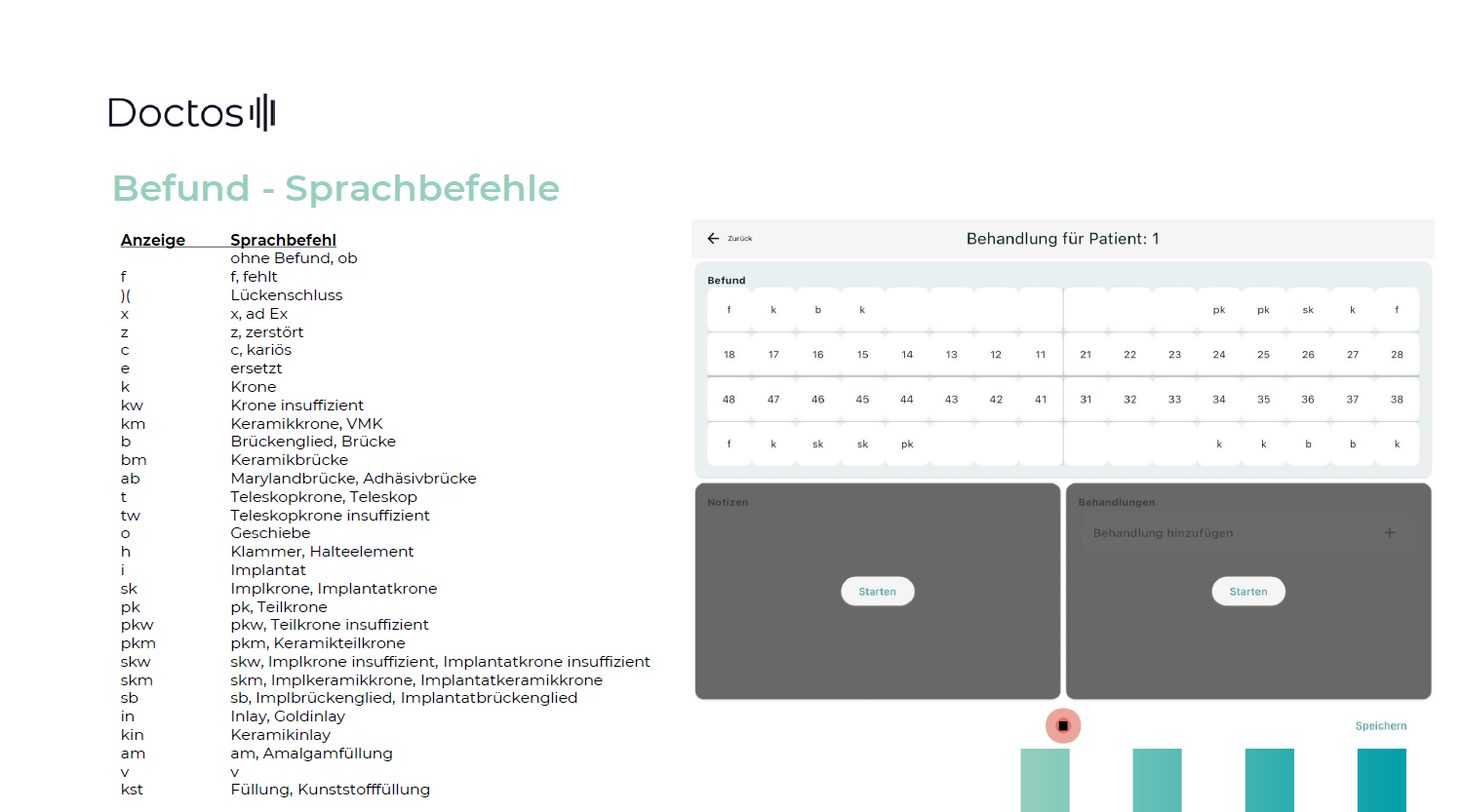 Description of Sixth Page